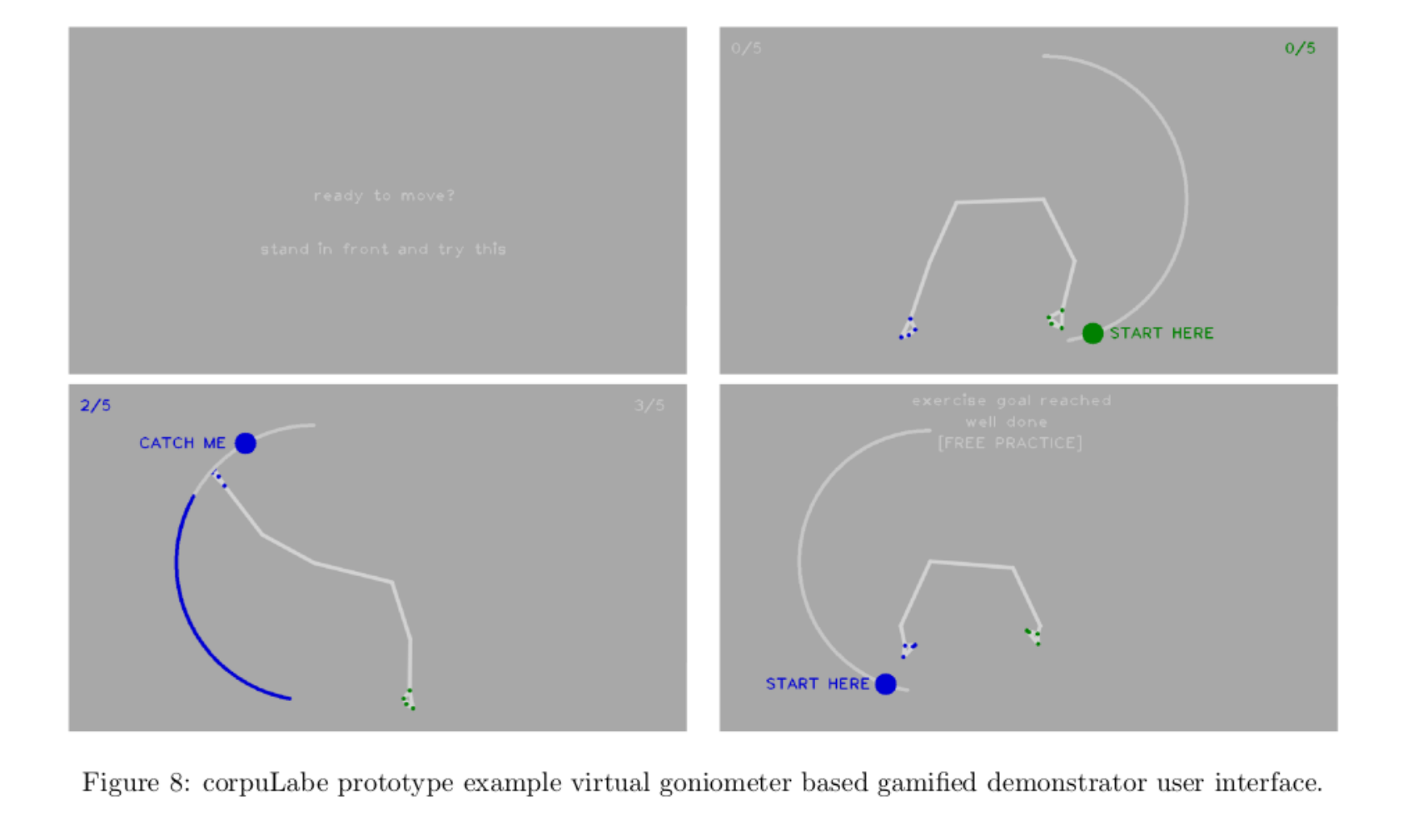 goniometer